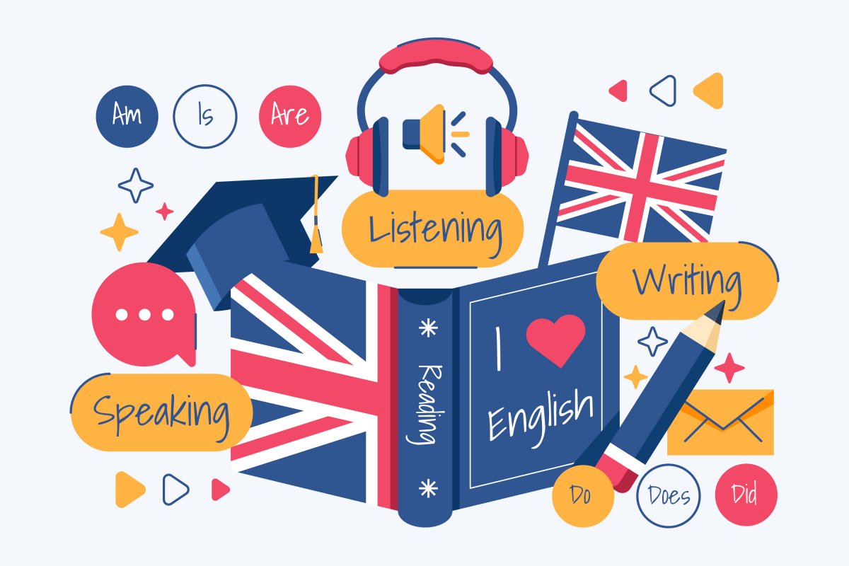 Anglais